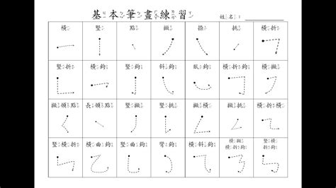 9筆劃的字|9 畫之漢字